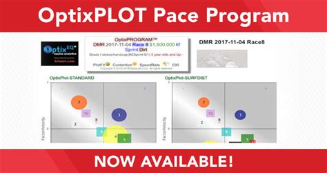 optix plot past performances pdf.